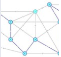 Complete OSPF for Juniper JNCIS JNCIP